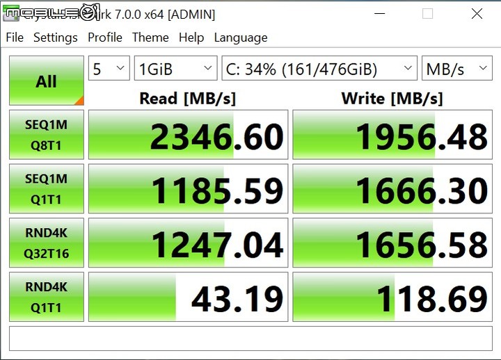 ZOTAC MAGNUS ONE 迷你電競主機開箱 在小機體內求取效能平衡點
