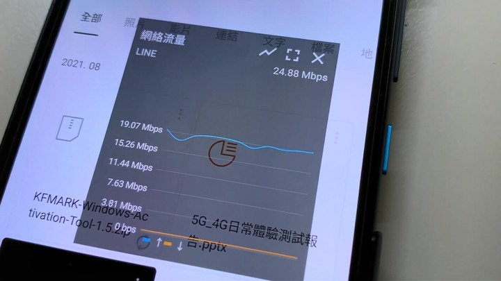 5G vs 4G 日常上網全面對比評測 | 普通消費者升級5G是否有感?