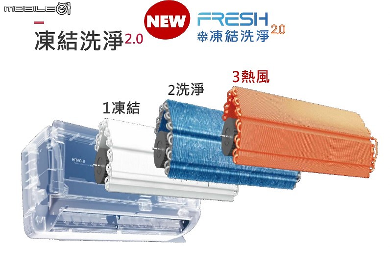 遠離不冷還有異味問題 日立冷氣兩大升級科技伴你擁抱涼爽清新的夏日!