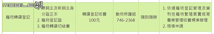 晶片轉移