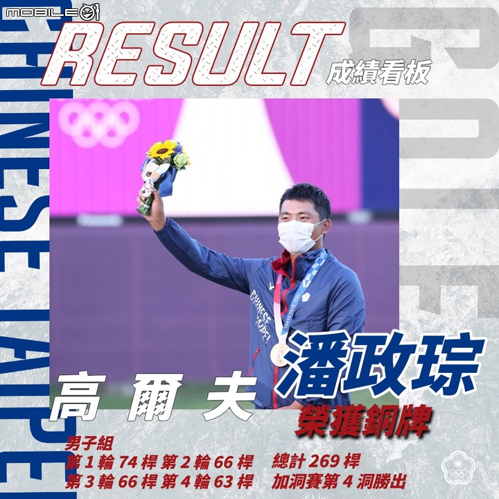 東京奧運5日賽況、賽程總整理 空手道女神登場!