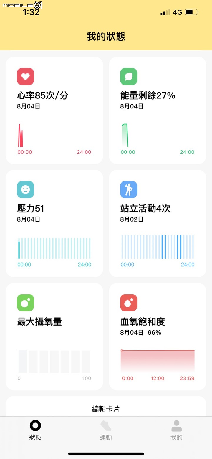 適合熟男的7款智能錶大盤點! 質感、健康、運動該怎麼取捨?