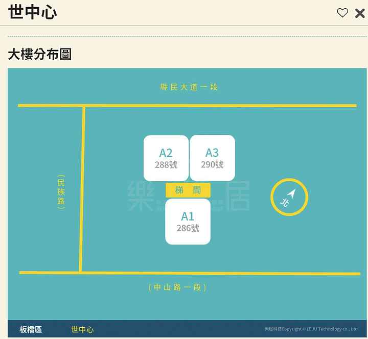 大馬路旁的4F真的不能買嗎 !?