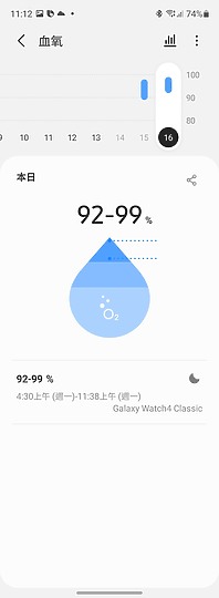 三星Galaxy Watch4系列體驗｜集Android智慧錶之大成！