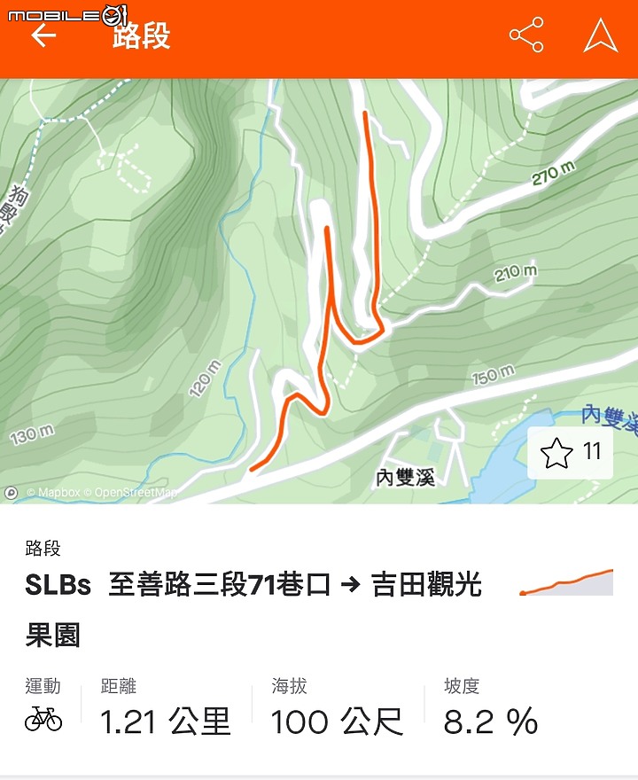 攻略: 冷水坑 2021年 心得分享
