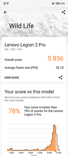 Lenovo Legion Phone Duel 2體驗｜雙風扇與八指操作的重量級旗艦！