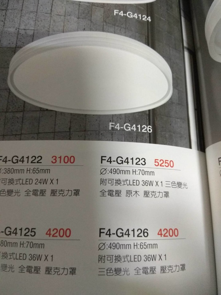 請教大大們~這份燈具估價單OK嗎?