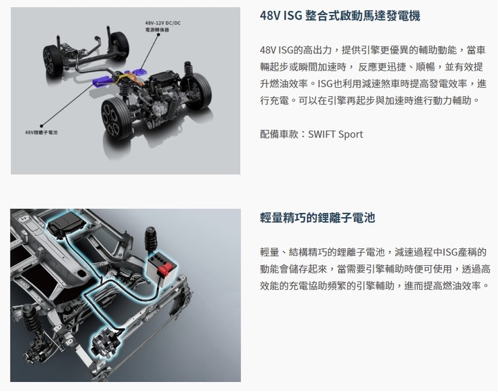 suzuki swift 輕油電 不到一年 電池壞掉不保固 ?