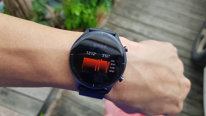 優雅氣度◇細緻如真 ｜ Amazfit GTR 2e 無邊際智慧手錶