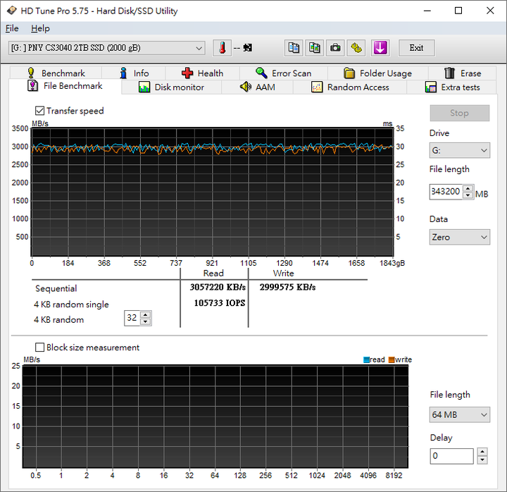 [微開箱] PNY XLR8 CS3040 M.2 PCIe Gen4 2TB