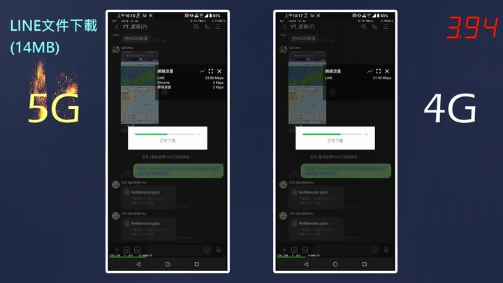 5G vs 4G 日常上網全面對比評測 | 普通消費者升級5G是否有感?
