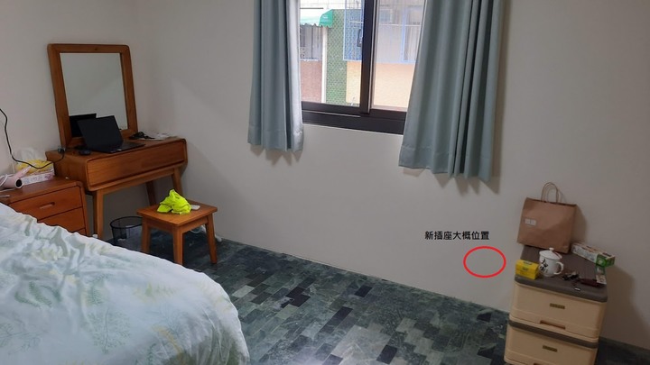 插座問題