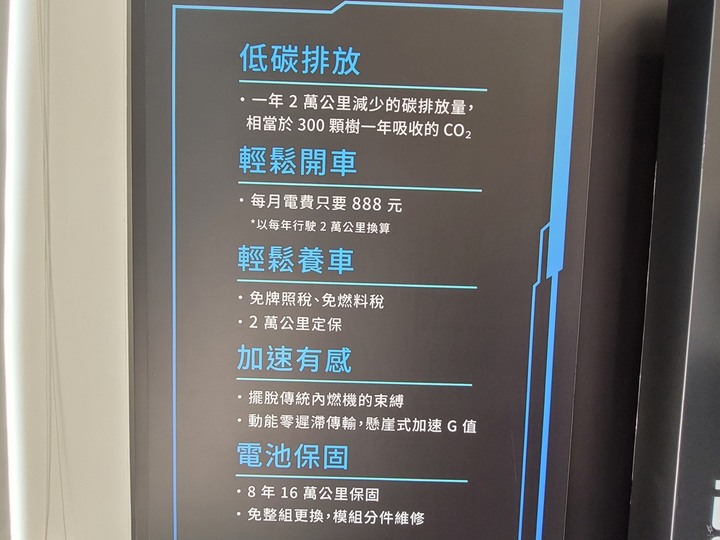 現代Kona Electric 最便宜的CUV電動車 靜態賞車