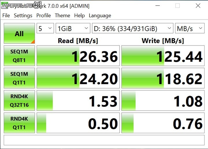 ZOTAC MAGNUS ONE 迷你電競主機開箱 在小機體內求取效能平衡點