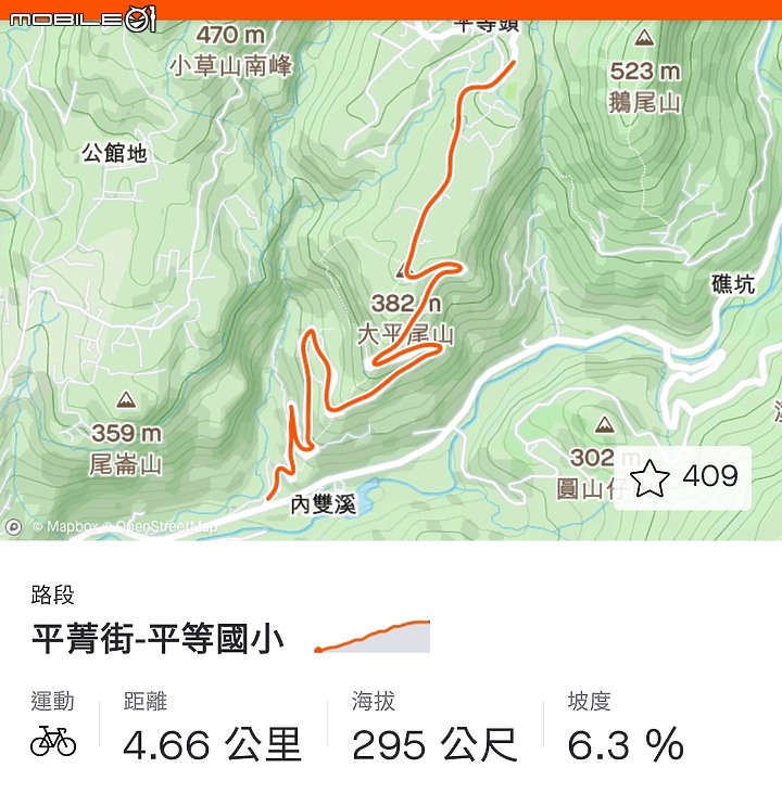 攻略: 冷水坑 2021年 心得分享