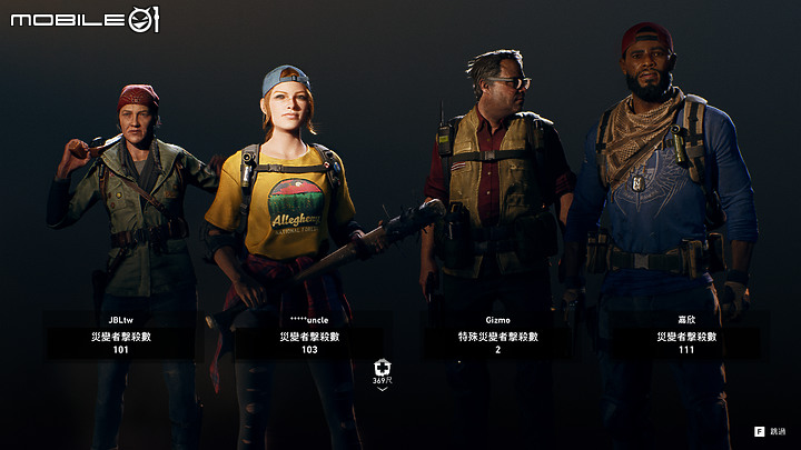 殭屍射擊新作《喋血復仇》試玩|殺出末日生路的暴力美學!