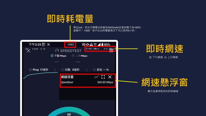 5G vs 4G 日常上網全面對比評測 | 普通消費者升級5G是否有感?