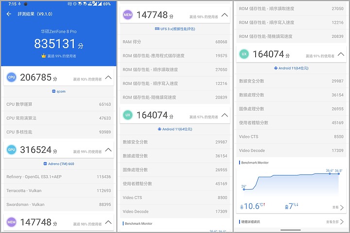 高通Snapdragon Insiders手機試用/ 展示性能 但帶來哪些有所取捨的表現?