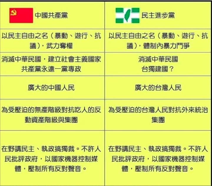 點我看大圖