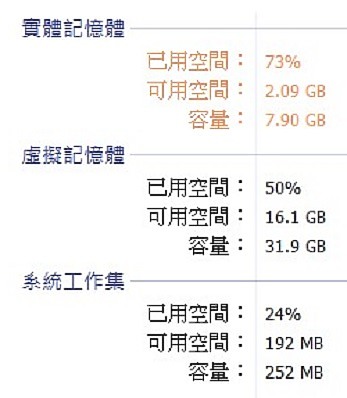 點我看大圖