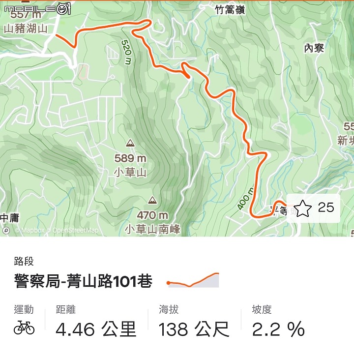 攻略: 冷水坑 2021年 心得分享