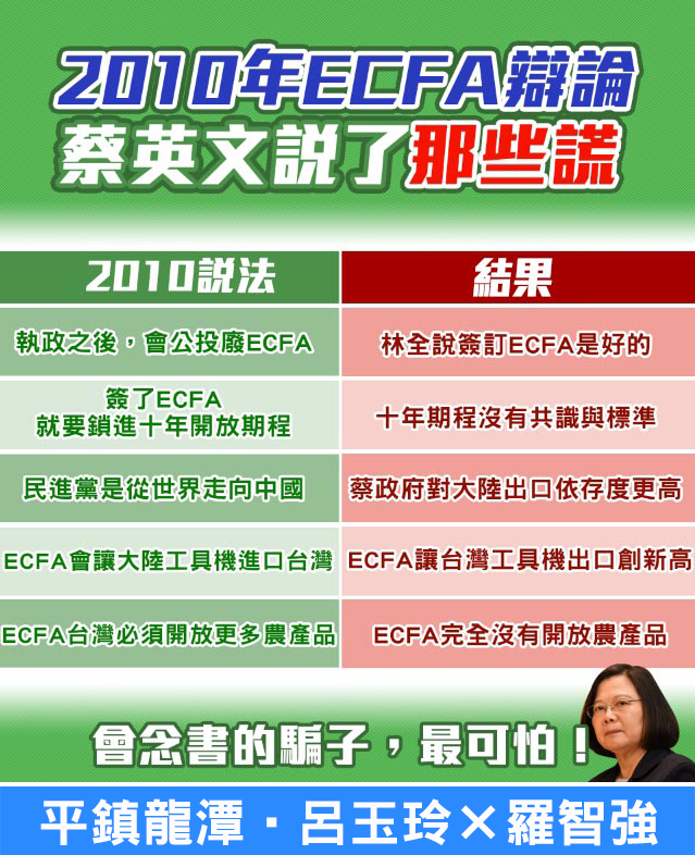 到底是國民黨在賣台舔共還是民進黨