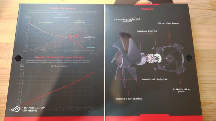 ROG & EKWB信仰電腦自組升級分享。