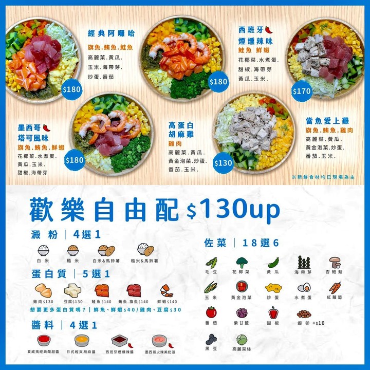 午餐分享-夏威魚餐盒