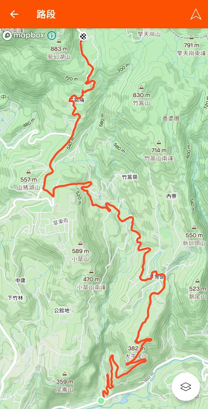 攻略: 冷水坑 2021年 心得分享