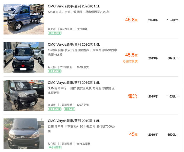 菱利新車與中古車價格研究