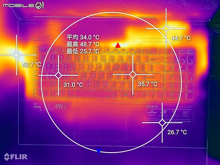 開學神隊友｜市售九款暢銷超值筆電推薦（下）