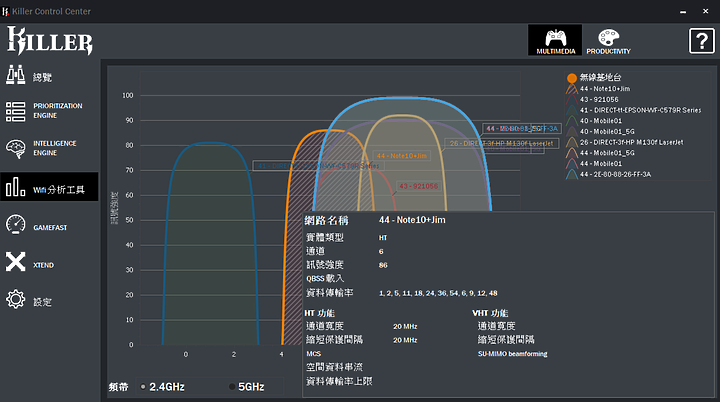 Acer Predator Helios 300 電競筆電 散熱出眾的 3A 遊戲利器！
