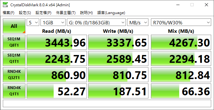 [微開箱] PNY XLR8 CS3040 M.2 PCIe Gen4 2TB