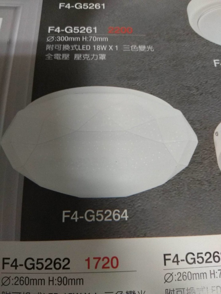 請教大大們~這份燈具估價單OK嗎?