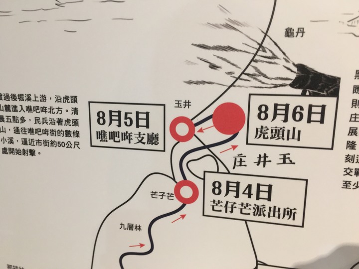 神諭義戰最終回,騎遊玉井(噍吧哖)