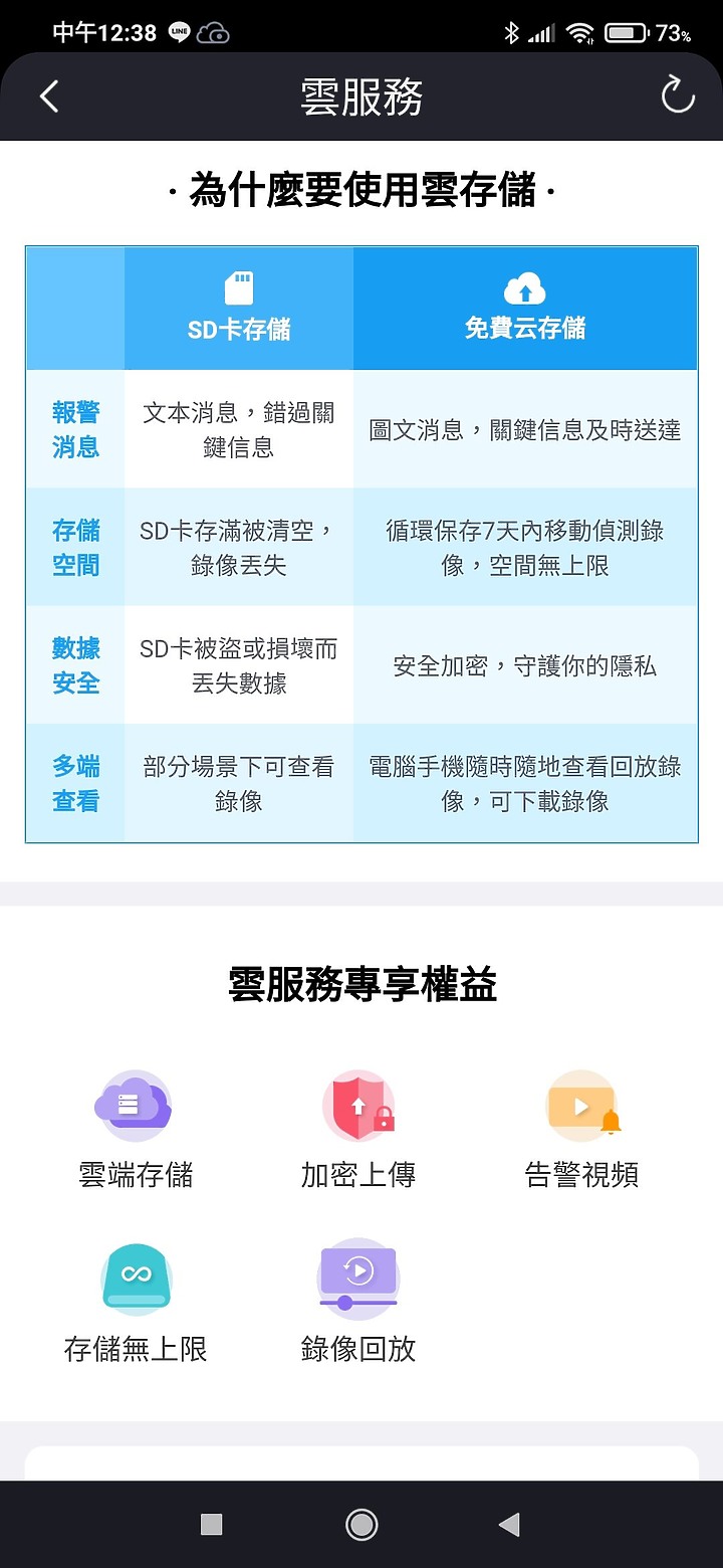 FOSCAM 居家保全室內攝影機 C2M