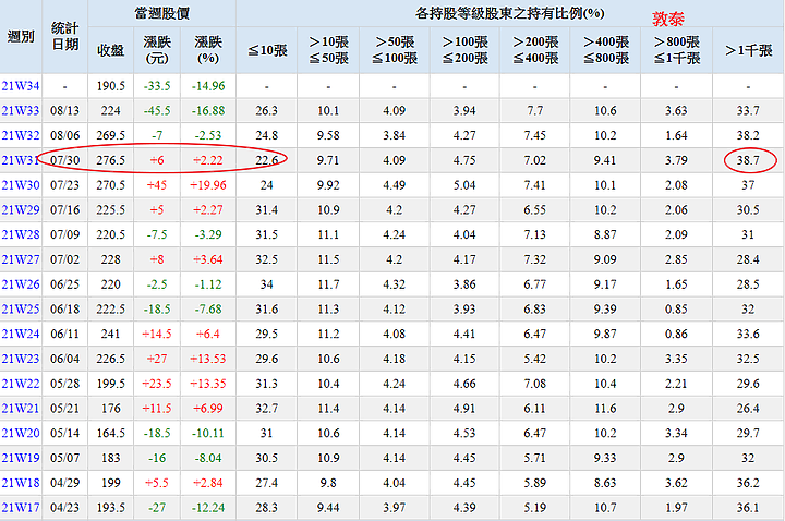 點我看大圖