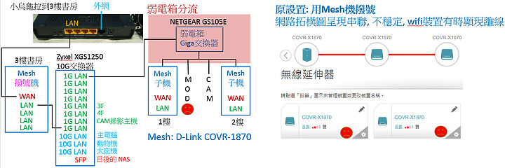點我看大圖