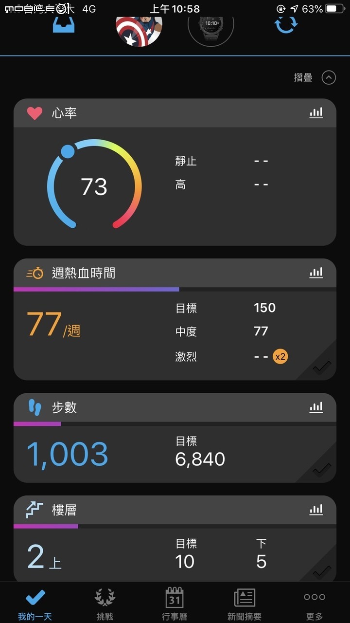 Garmin 三款戶外錶款開箱 釋放你的OUTDOOR魂!