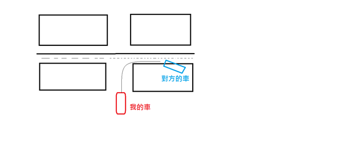 行駛外車道時被倒車貨車撞