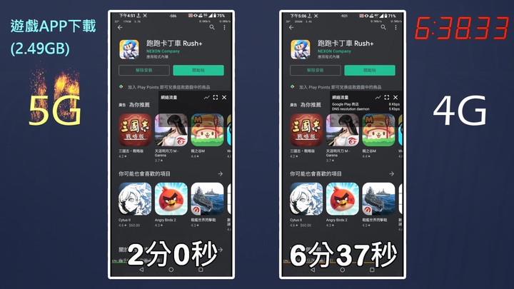 5G vs 4G 日常上網全面對比評測 | 普通消費者升級5G是否有感?