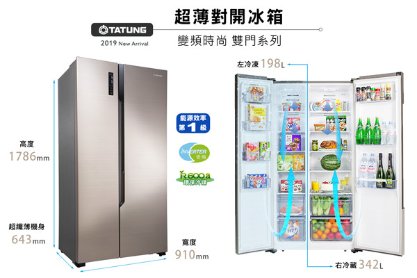 對開冰箱有推薦的嗎? 目前在看大同跟惠而浦
