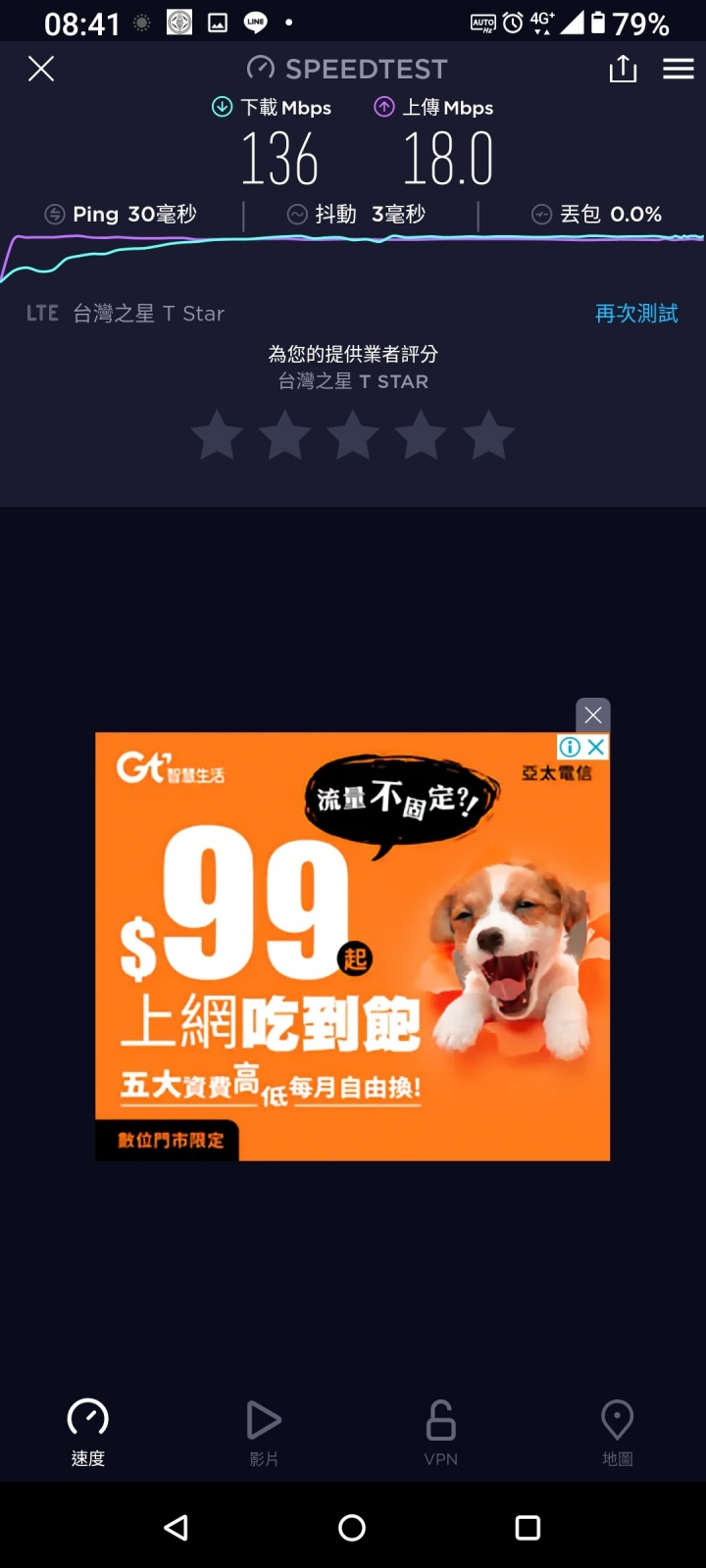 台灣之星5G居然比4G慢?