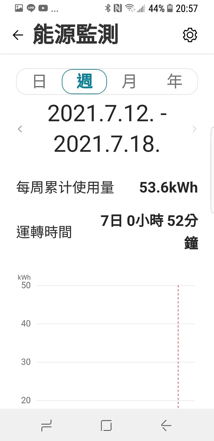 與日立訣別的LG LSU63DHP2簡單開箱