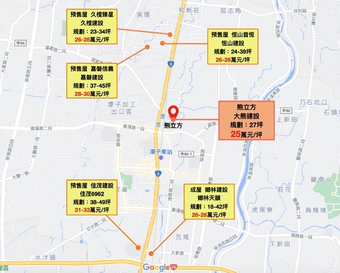 NEW 已完銷【大熊建設-熊立方】全新完工五星級高投報套房開箱文 鄰近潭子車站,周邊機能成熟