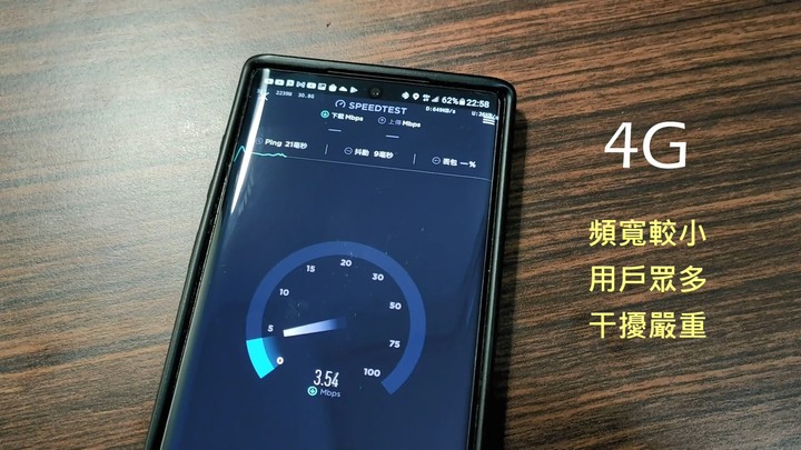 5G vs 4G 日常上網全面對比評測 | 普通消費者升級5G是否有感?