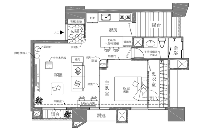 【開箱】真的不知道什麼風格:兩房改一房塞下兩人+兩貓