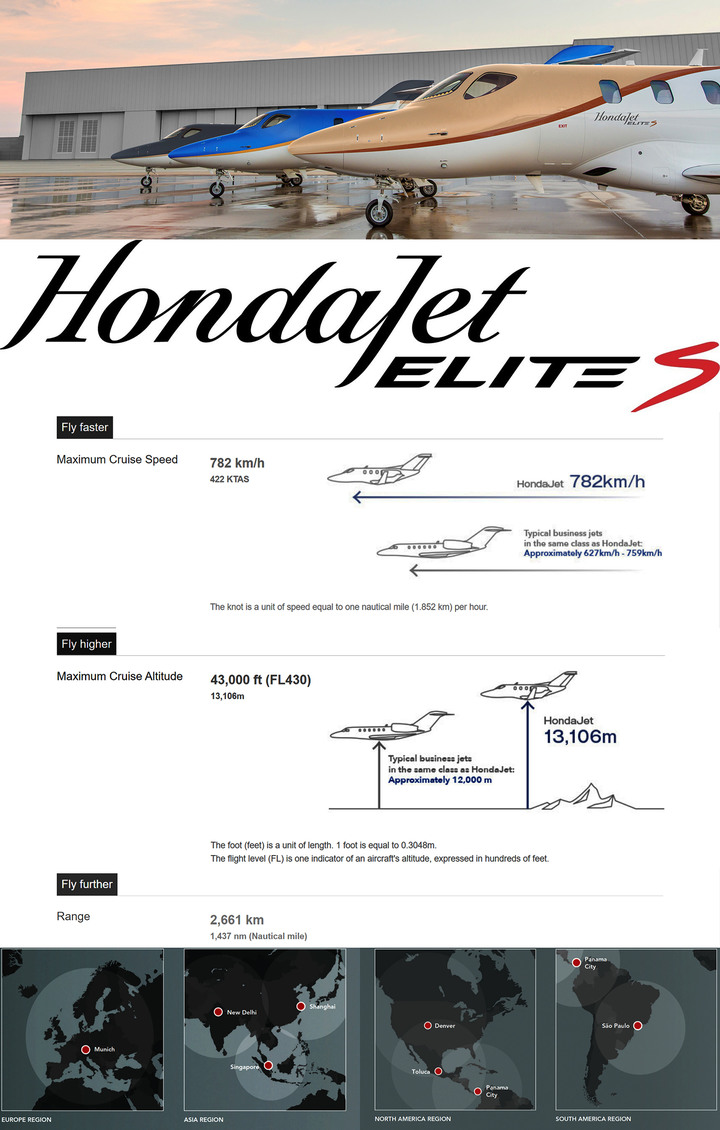 【專題報導】一追再追的 Hondajet Elite S