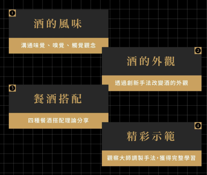 情報分享-世界級調酒師 25 堂進階課-精緻調酒攻略