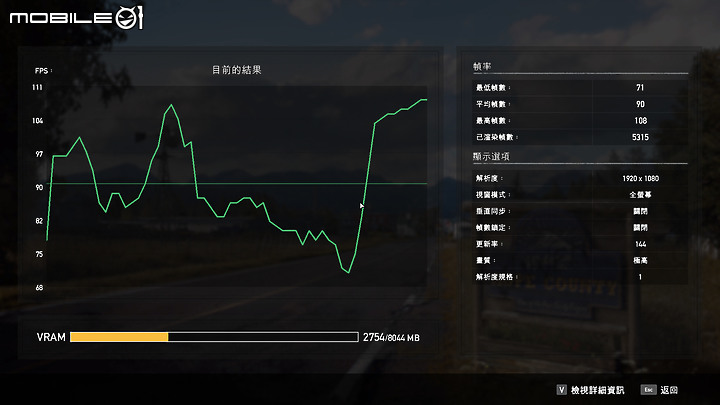 Acer Predator Helios 300 電競筆電 散熱出眾的 3A 遊戲利器！